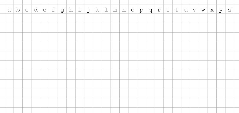 Collections In Cryptology Paper Alphabets