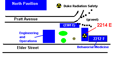Radiation Safety Building