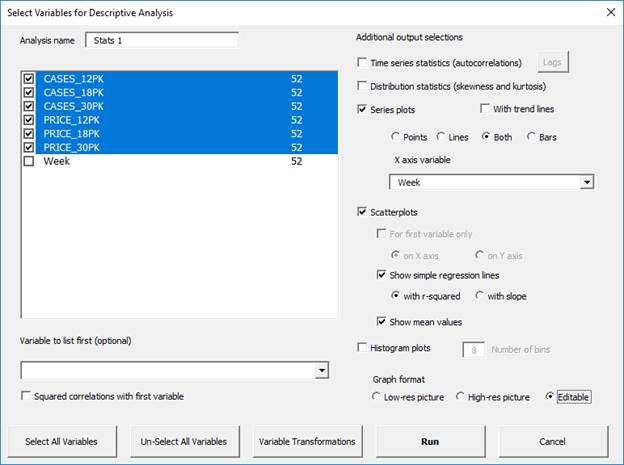 Regression example: descriptive analysis