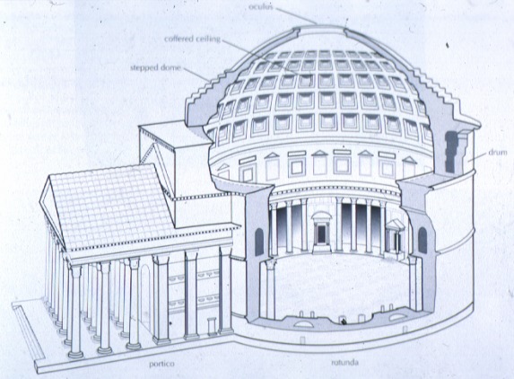 pantheon drawing